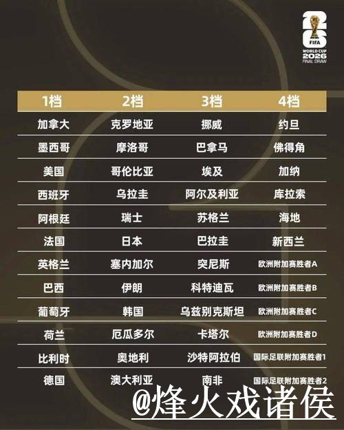 世界杯比分苹果官网入口