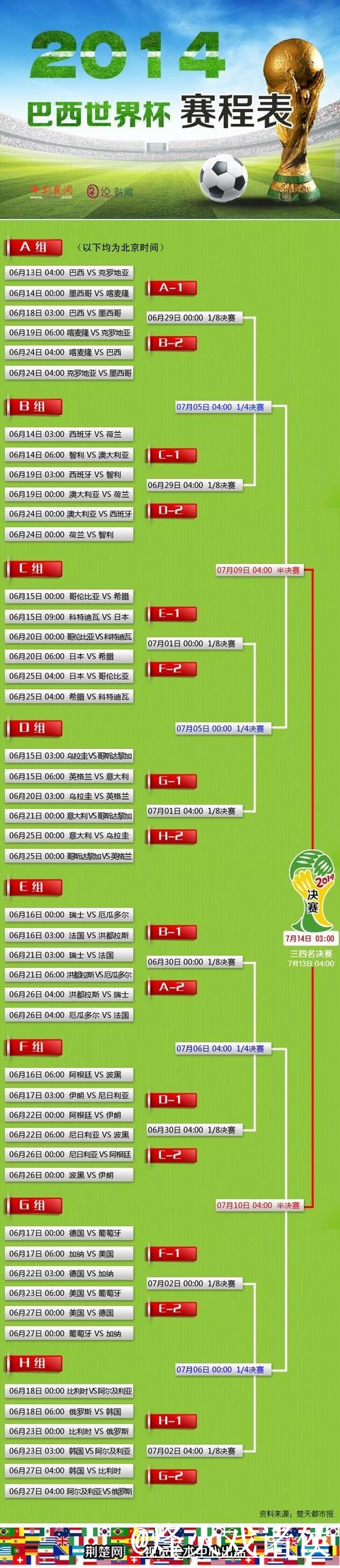 2026世界杯预测赛程入口地址大全