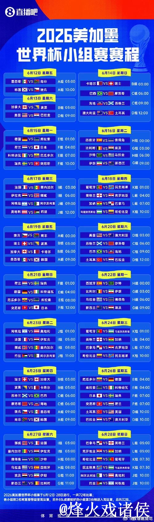 注册热门：世界杯比分惊喜不断