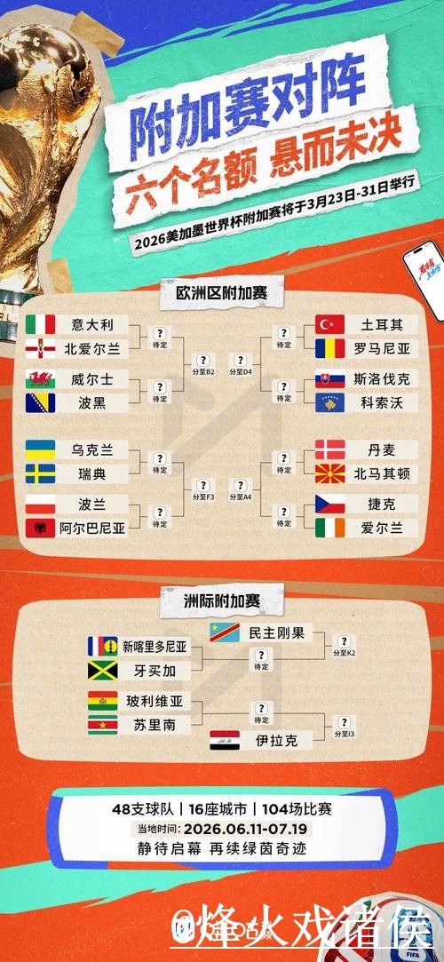 注册最佳平台：获取世界杯实时比分与精彩分析