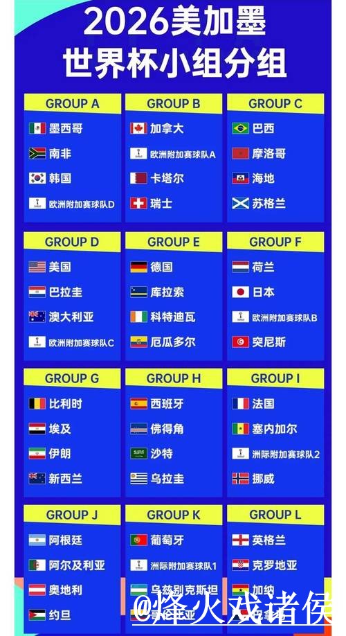 注册最佳平台：获取世界杯实时比分与精彩分析