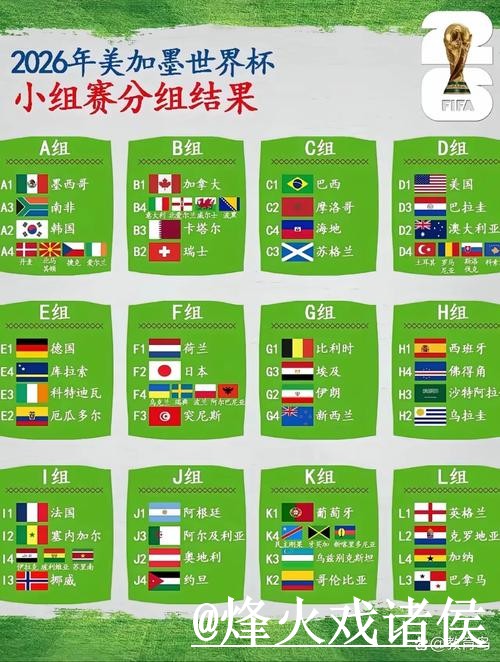 全面解析世界杯比分排行